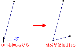 Ctrl押しドラッグで線分追加