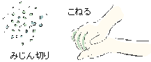 みじん切り こねる