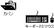カバン キーボードとマウス